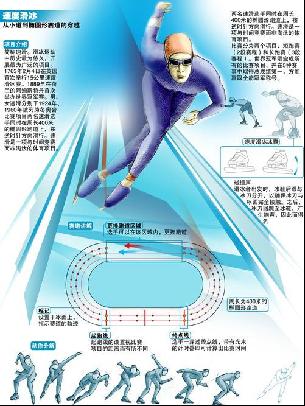 以應對的節