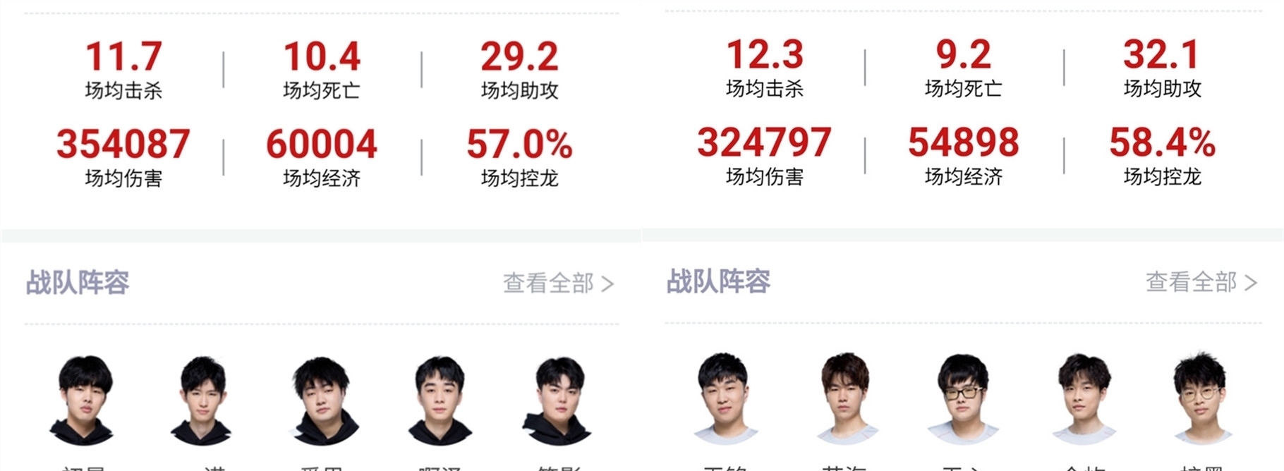 通过这场5