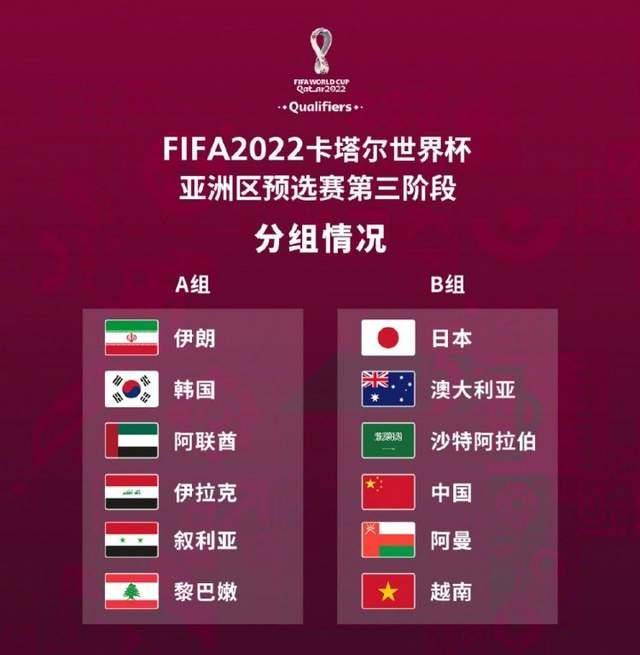 各地的顶尖