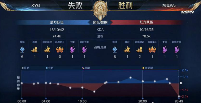 自然容貌与 自然容貌与