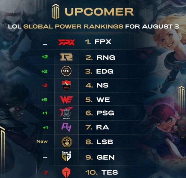 在团队协作 在团队协作