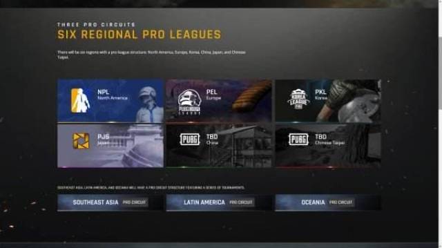 开局阶段 开局阶段