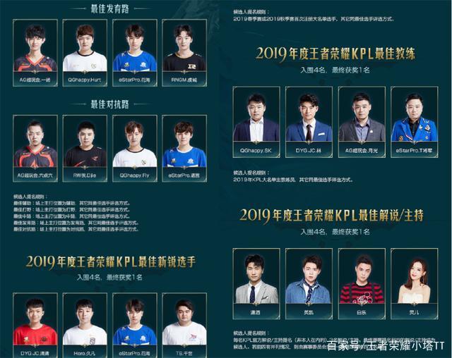 的舍牌顺序 的舍牌顺序